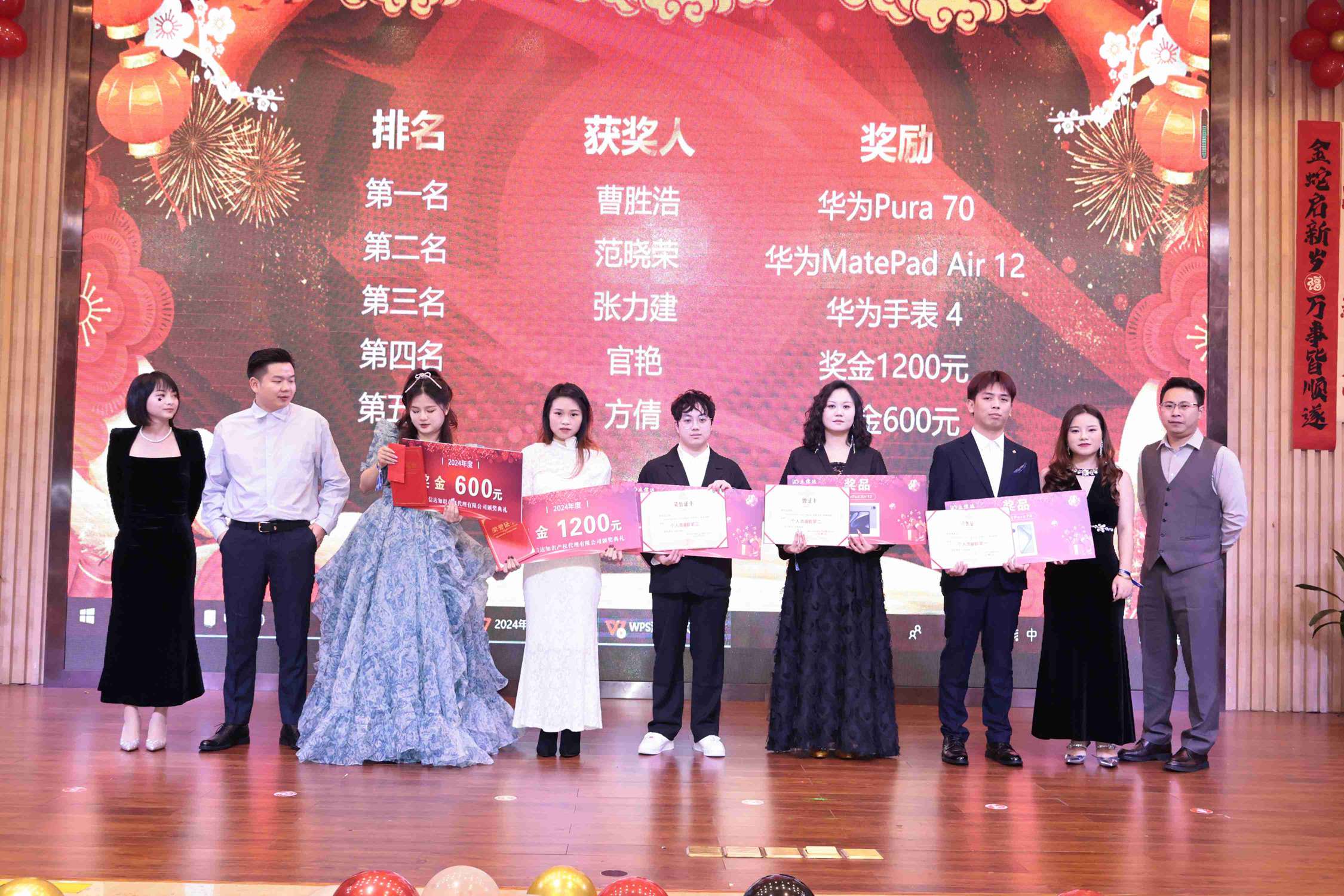 2025集團(tuán)年會(huì)“風(fēng)華十載，筑夢(mèng)未來”